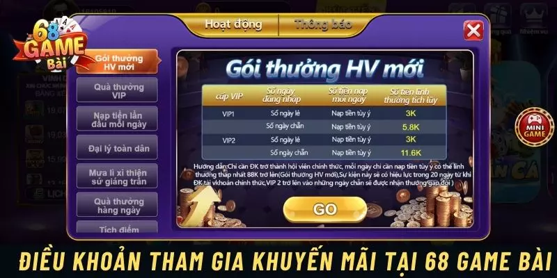 Nội dung chính sách điều khoản 68 game bài 