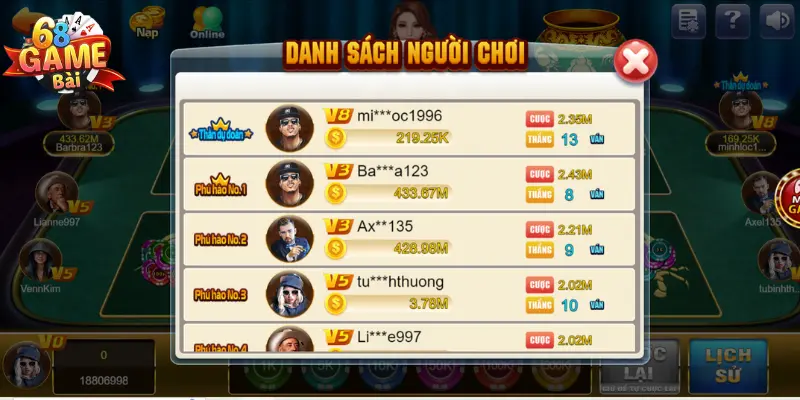 Mẹo Chơi Bầu Cua 68 Game Bài Trúng Thưởng Cực Đã 6 Quan sát kinh nghiệm của những người chơi đi trước