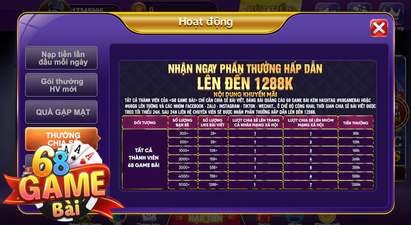 68 game bài có uy tín không? Tại sao nên chơi game 68 game bài 3 Đánh giá mức độ uy tín của cổng game 68 game bài