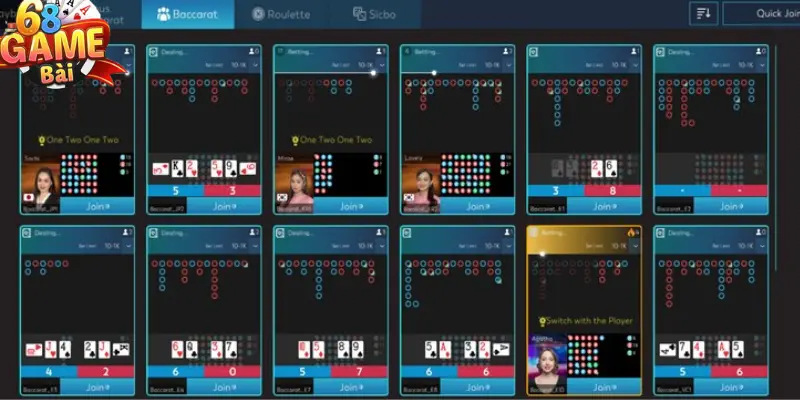 Sảnh MG 68 game bài - Hấp dẫn, nghẹt thở đến từng phút giây 1 Đôi nét về sảnh MG 68 game bài