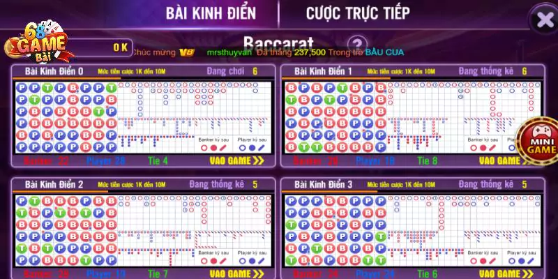 Kinh nghiệm đánh bài Baccarat 68 game bài hiệu quả