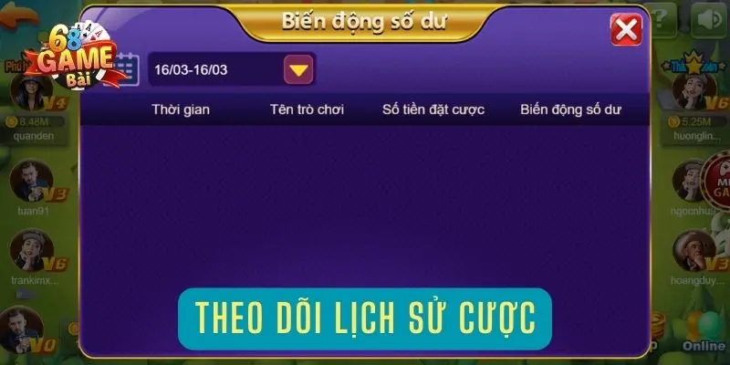 Trải nghiệm game Phi cầm tẩu thú độc lạ tại cổng game 68 game bài 7 theo doi lich su cuoc de dua ra du doan