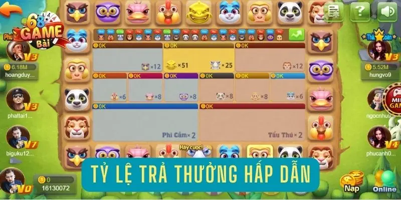 Trải nghiệm game Phi cầm tẩu thú độc lạ tại cổng game 68 game bài 3 ty le tra thuong hap dan trong game