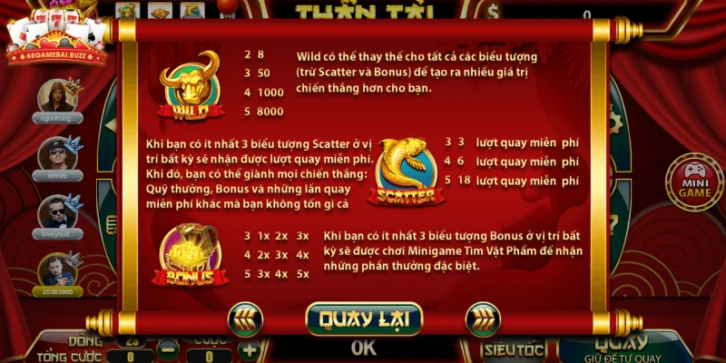 Tận dụng tính năng của các biểu tượng đặc biệt